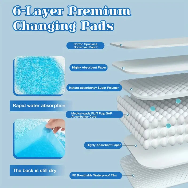 XXL Dog Pee Pads | For Training  Super Absorbent  Leak-Proof