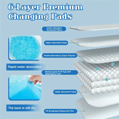 XXL Dog Pee Pads | For Training  Super Absorbent  Leak-Proof