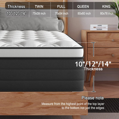Gel Memory Foam  Spring Mattress Twin Full King Queen , Medium Firm