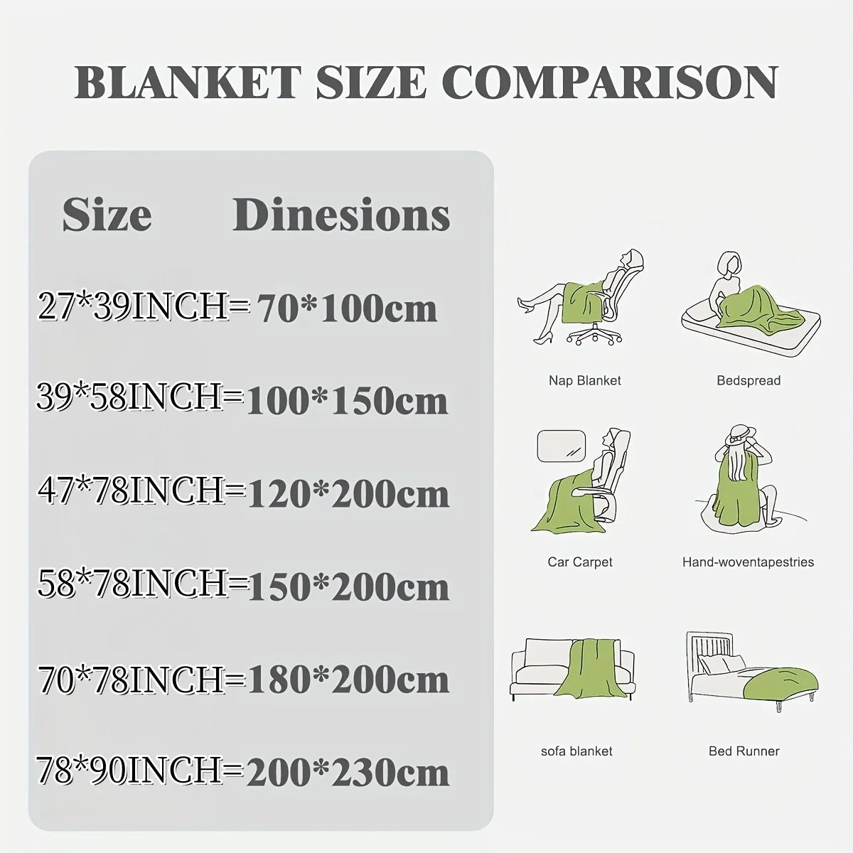 Sherpa Weighted Blanket 10lbs for Adults- Soft, Warm